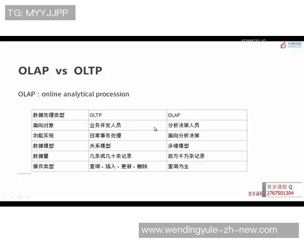 pg问鼎-基于工作思考与运筹战术思想的探索，PG问鼎之路-pg问鼎